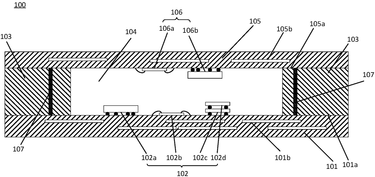 Packaging structure and packaging method for three-dimensional system-in-package