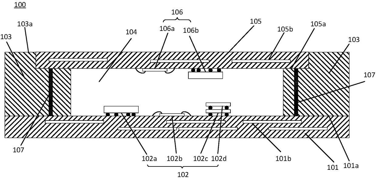 Packaging structure and packaging method for three-dimensional system-in-package