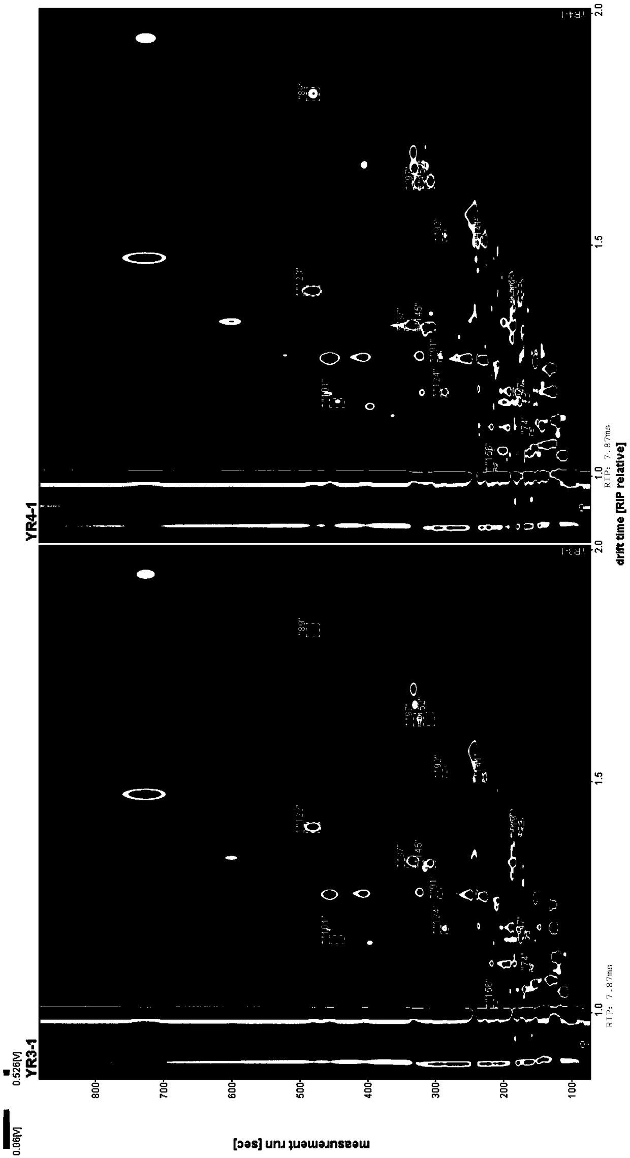 Method for efficiently identifying differential small molecular substances in yellowed and normal unhusked rice