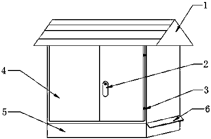 Rainproof heat-dissipating distribution cabinet