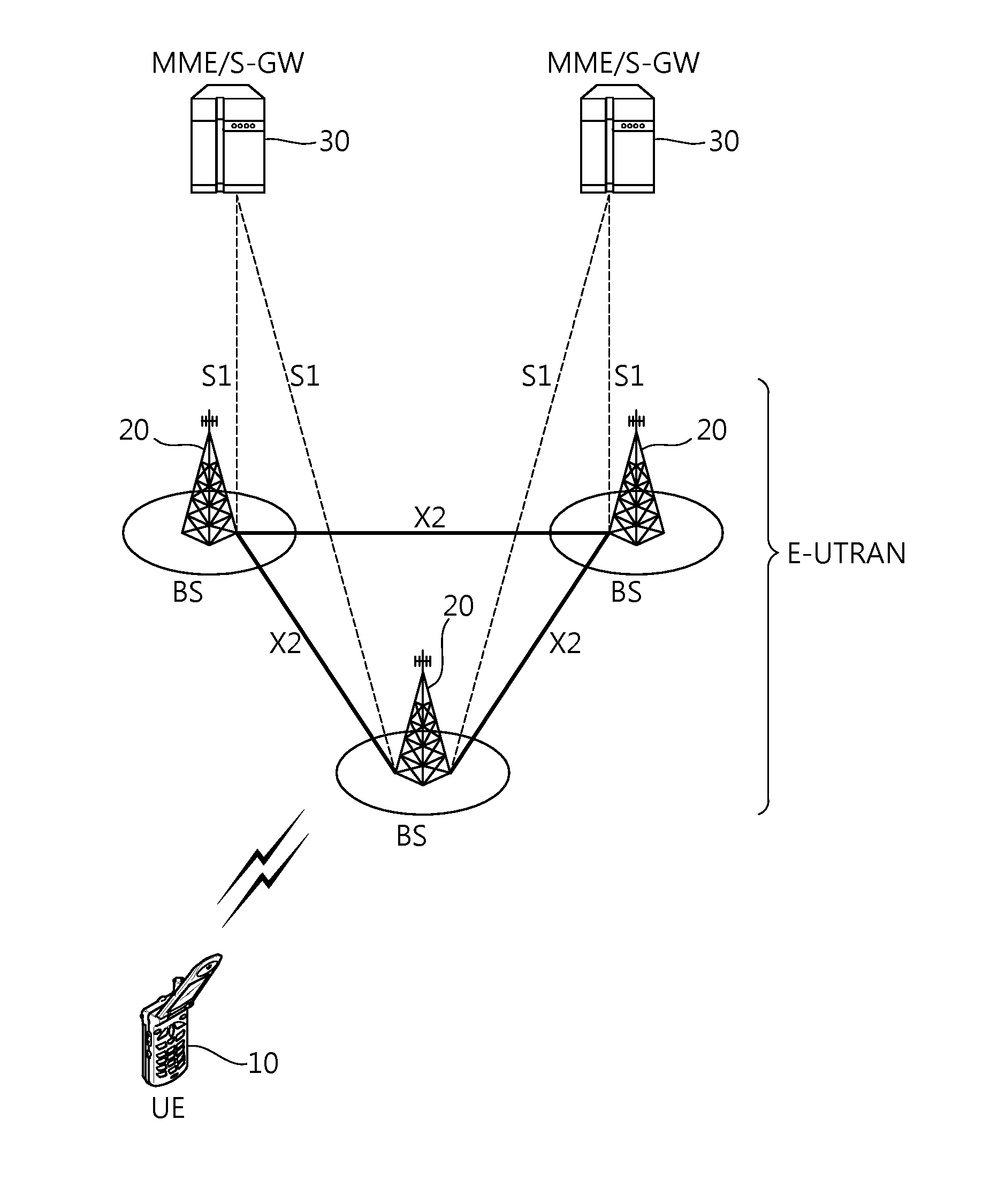 Method and apparatus for configuring a discontinuous reception (DRX) operation in a wireless communication system