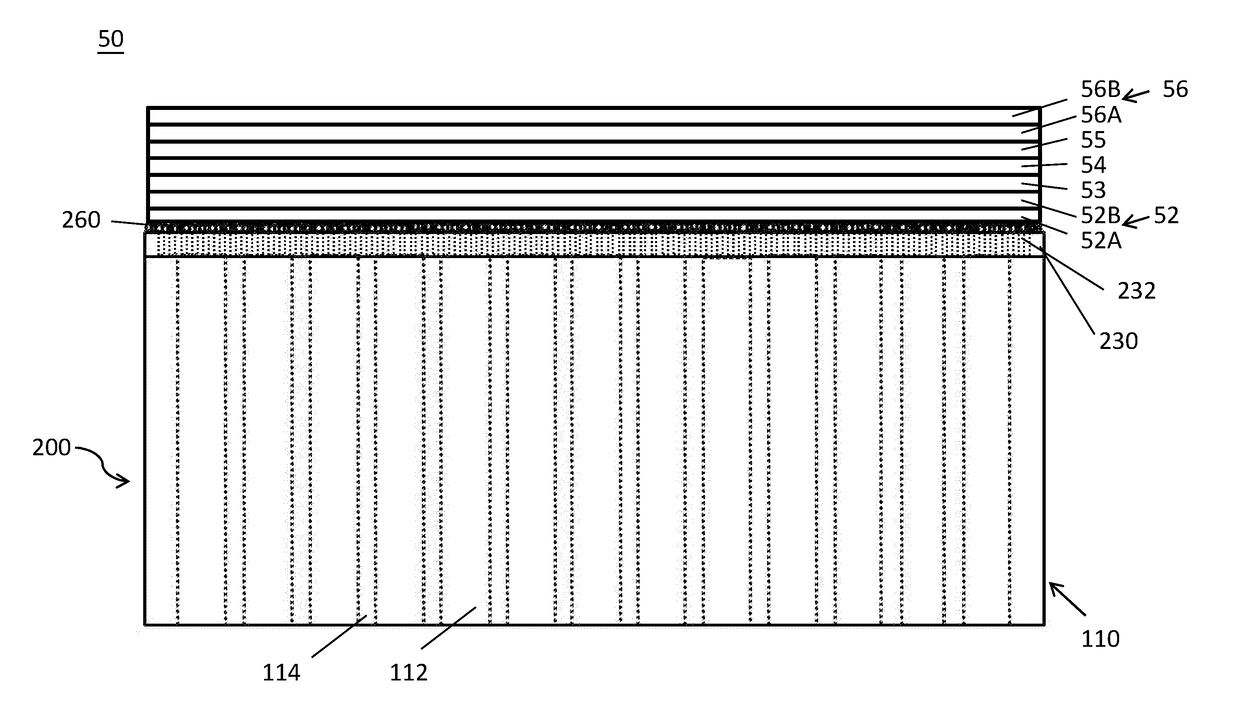 Permeable metal substrate, metal-supported solid oxide fuel cell and their manufacturing methods