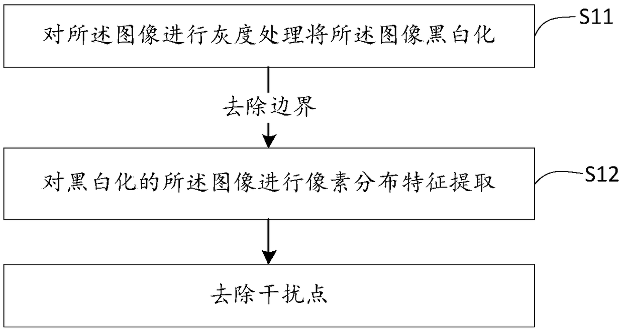 Plant disease diagnosis method and device, and storage medium