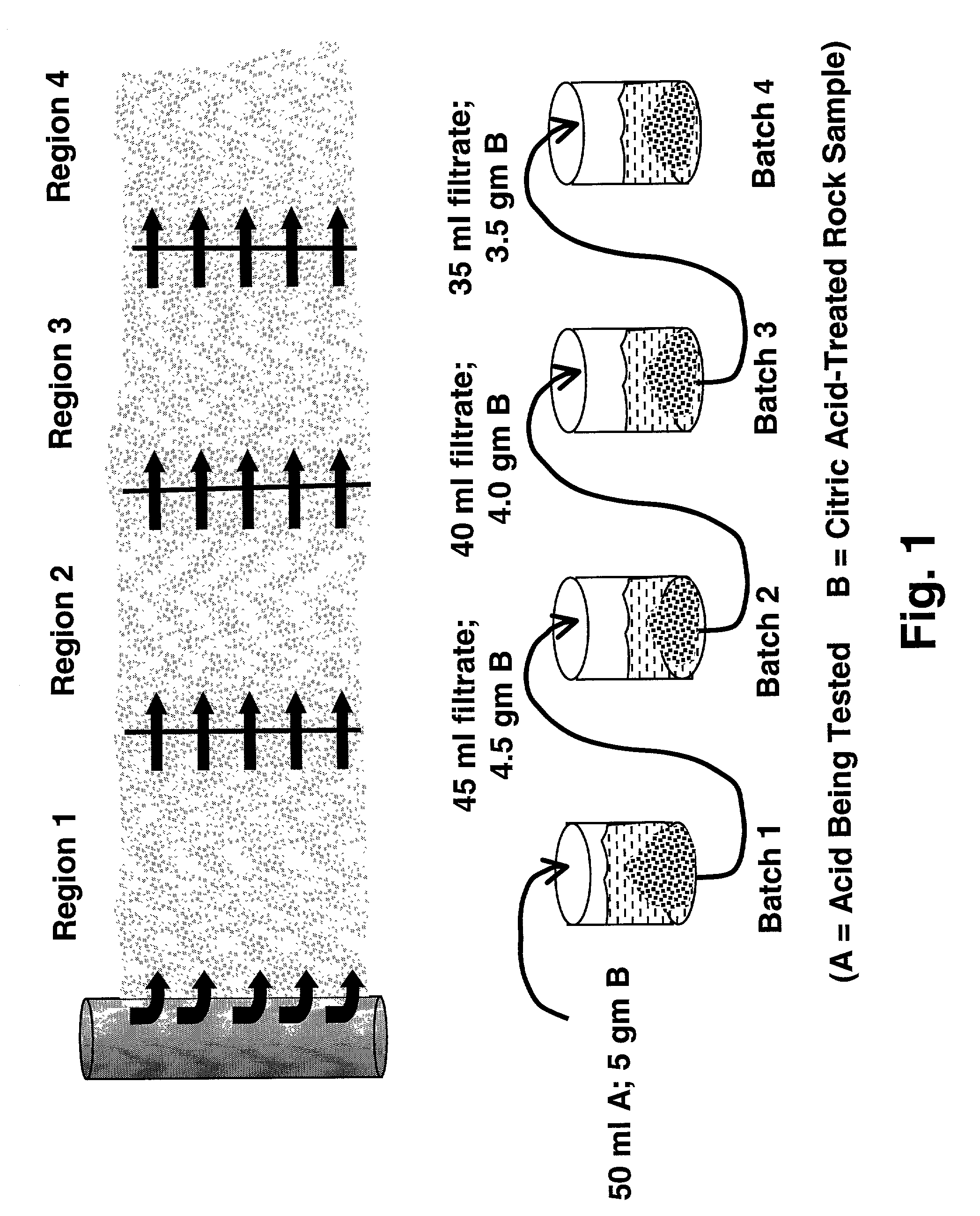 Composition and method for treating a subterranean formation