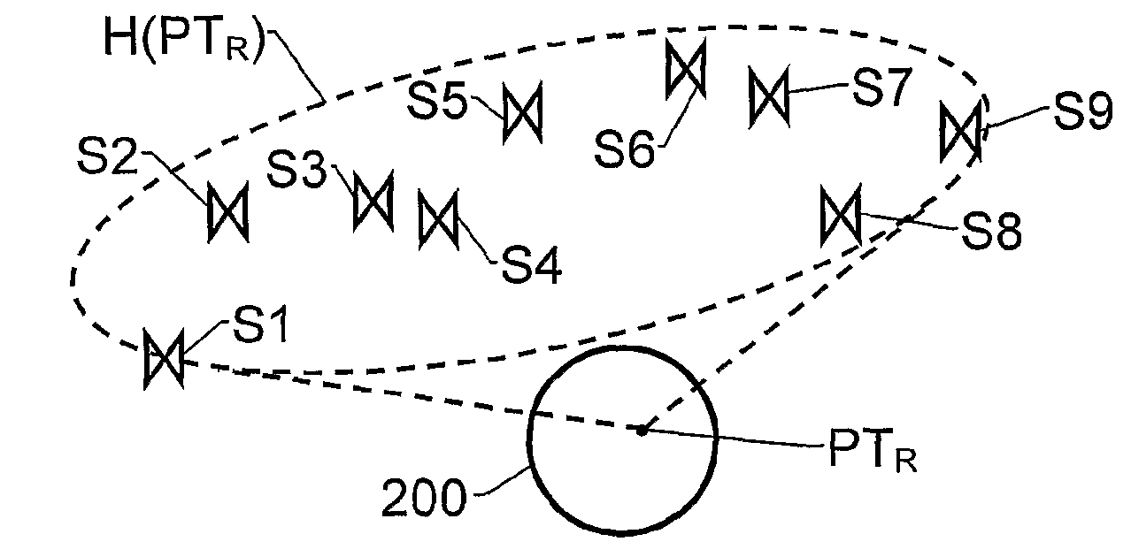 Spread Spectrum Software Receiver