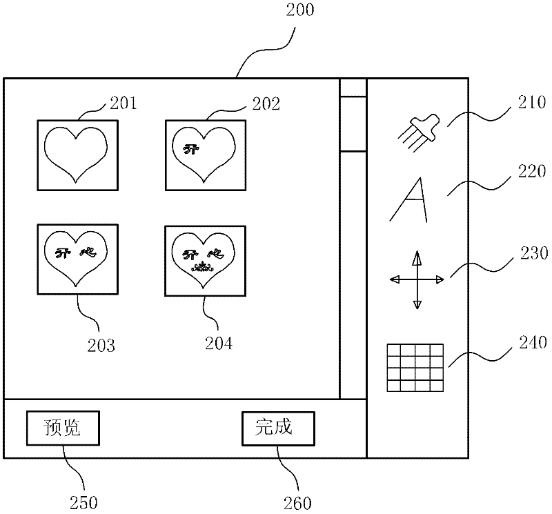 Method, terminal and system for editing dynamical picture in content sending window of client side