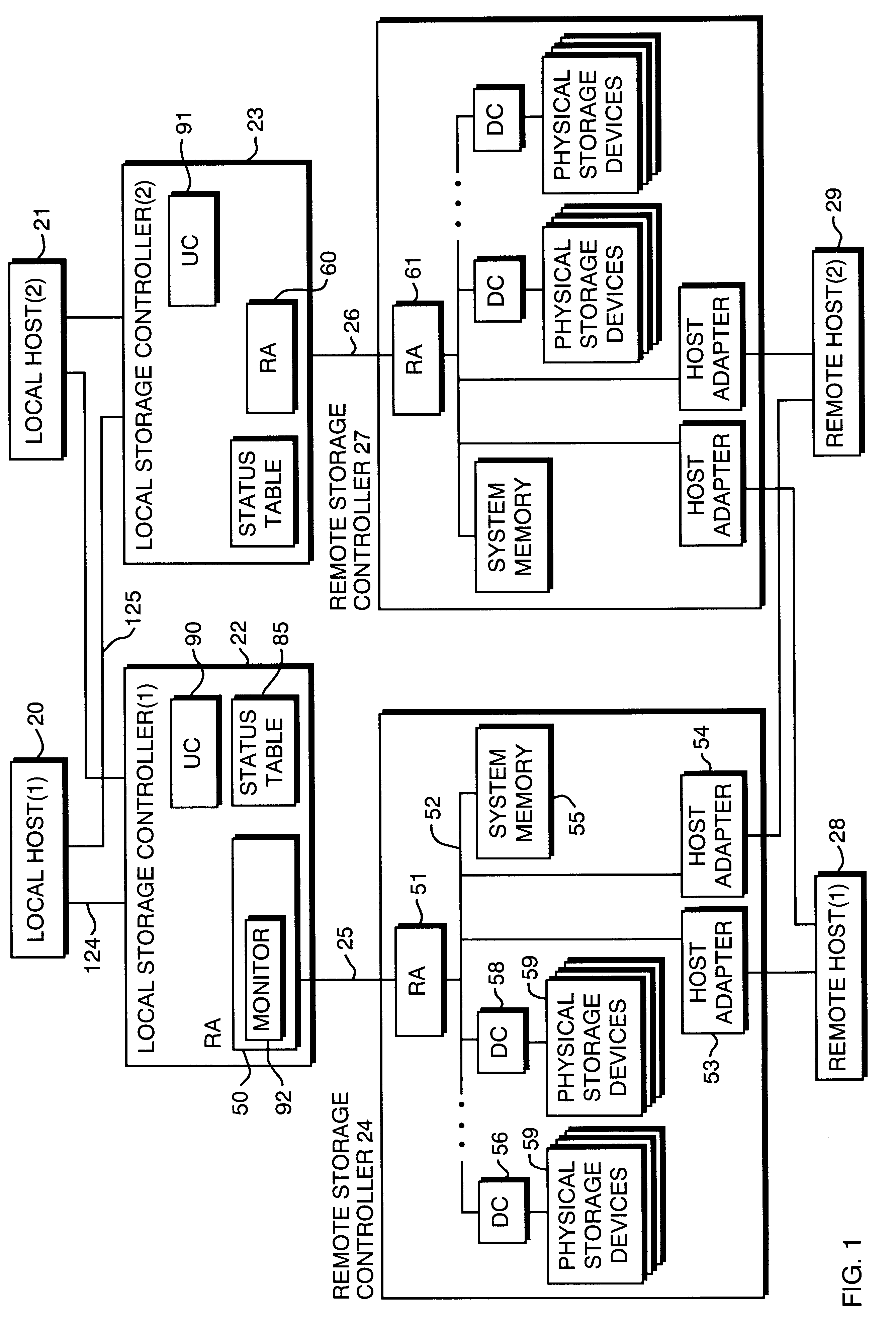 Method and apparatus for maintaining data coherency