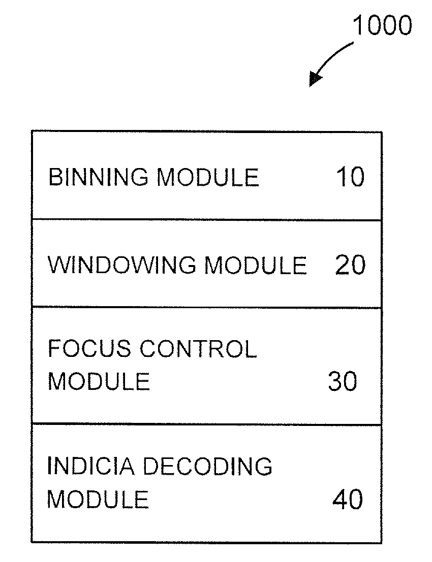 Indicia reading terminal including frame processing
