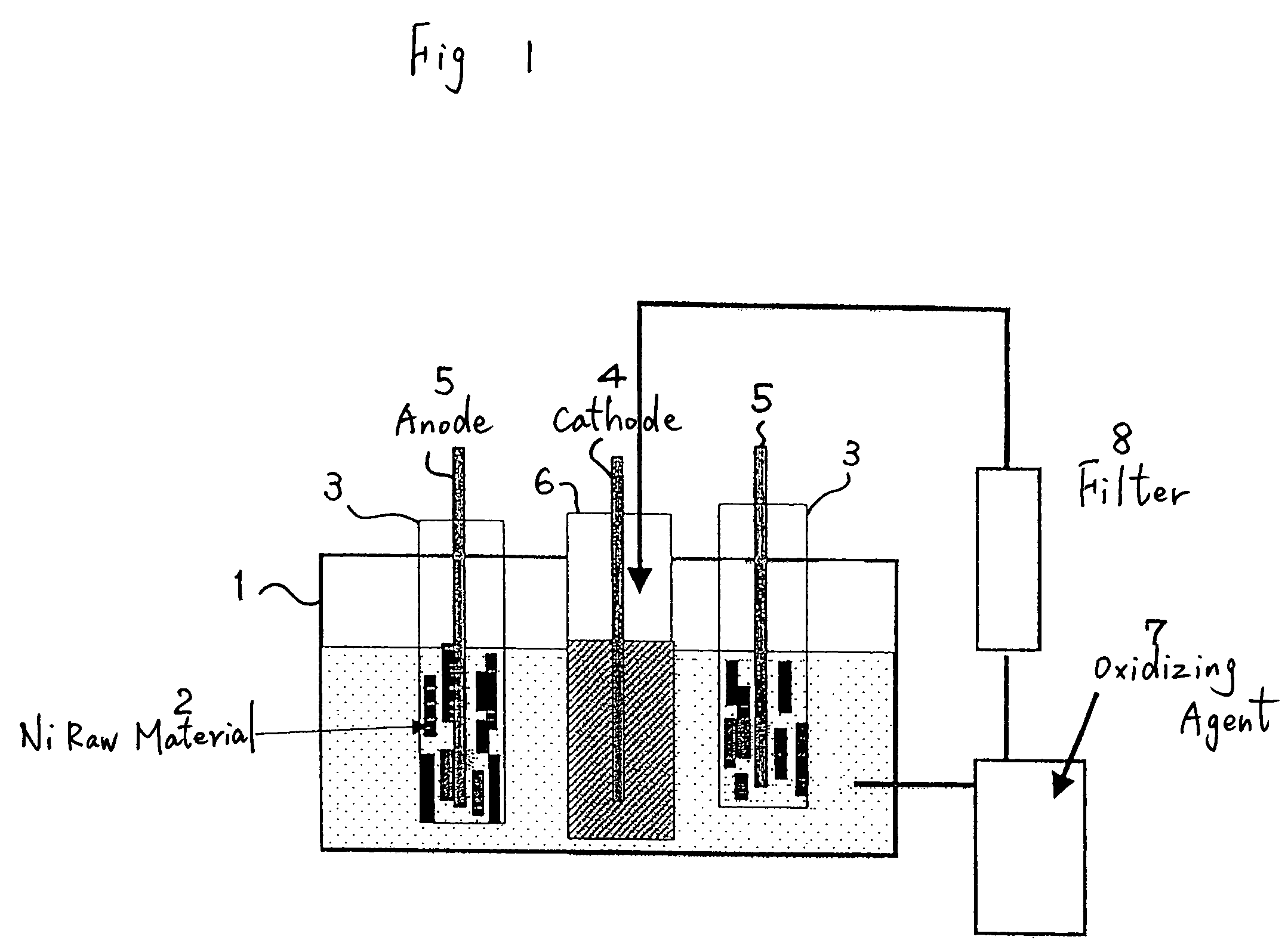 Method for producing high purity nickle, high purity nickle, sputtering target comprising the high purity nickel, and thin film formed by using said spattering target