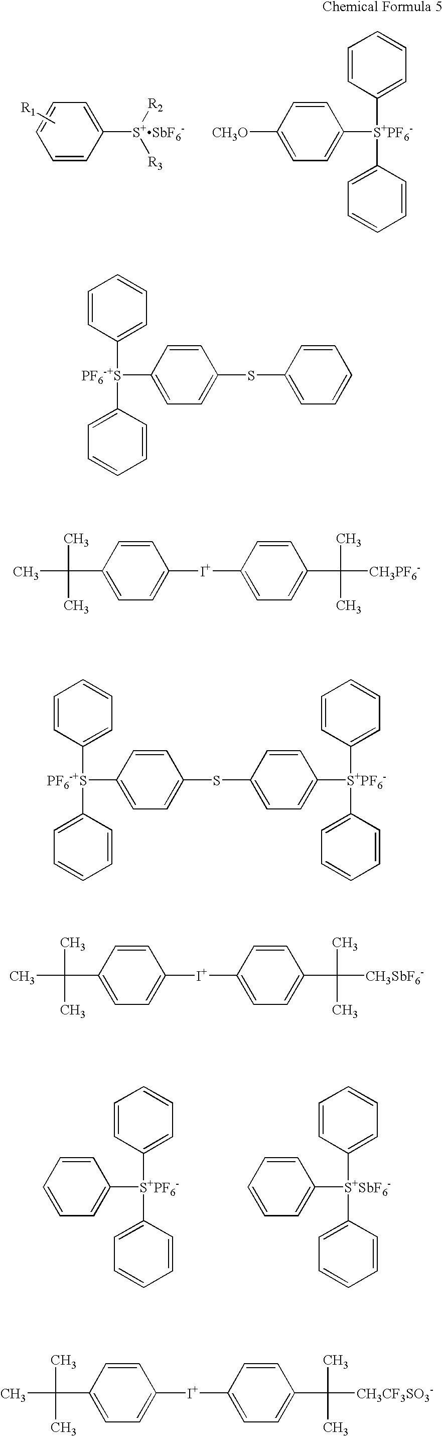 Antireflection material and polarizing film using the same