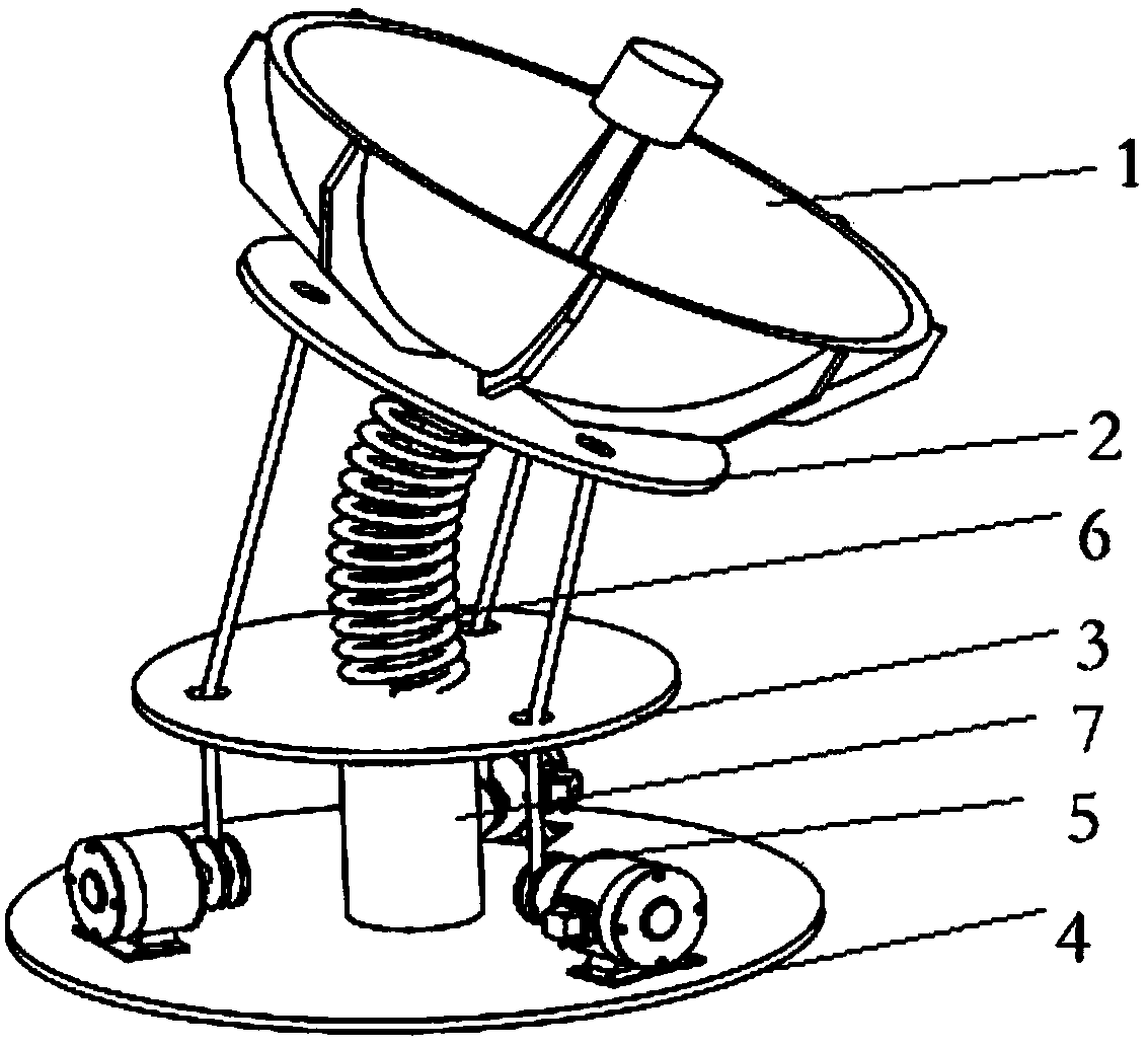 Parallel rope drive antenna base mechanism