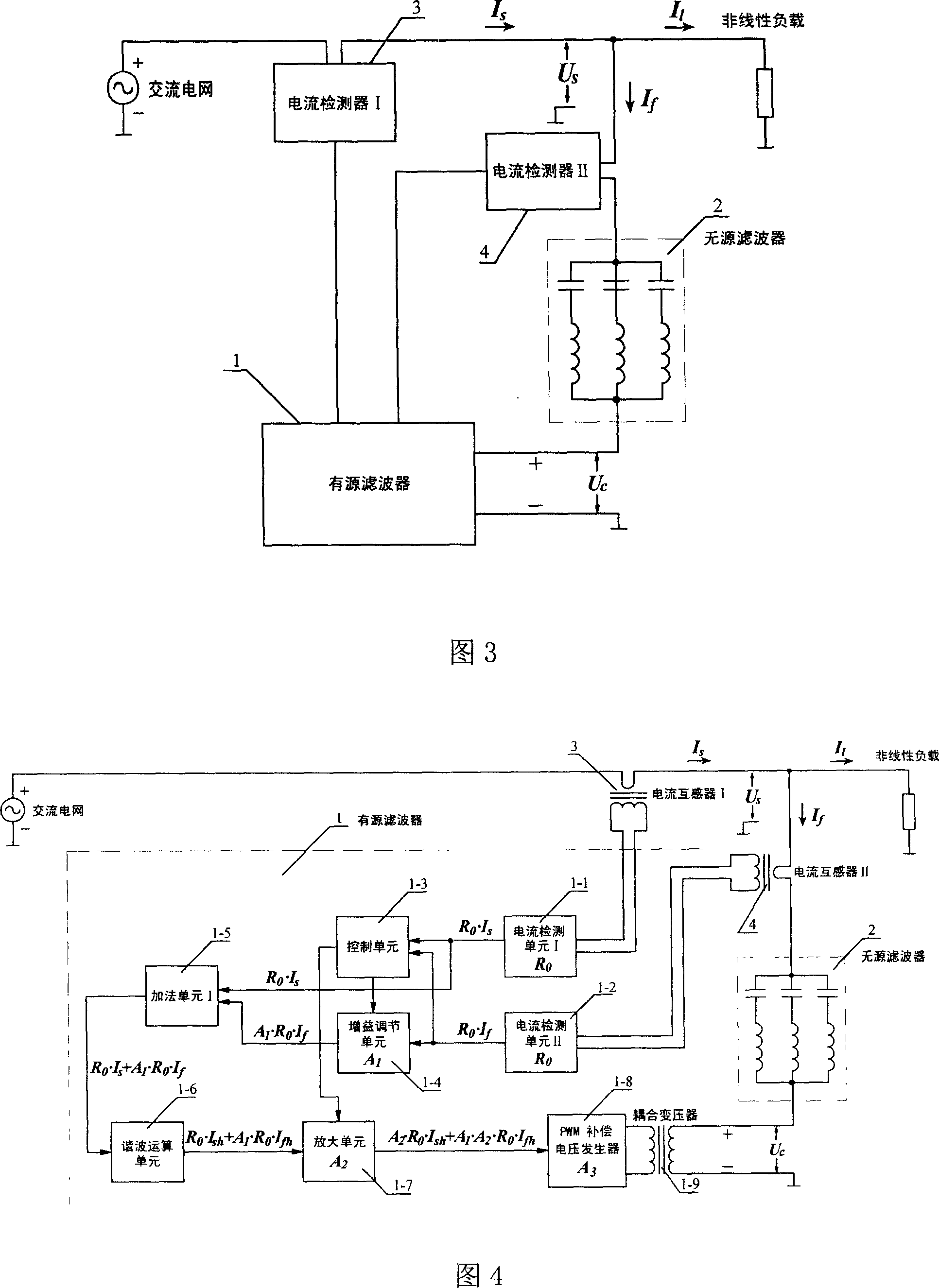 Hybrid active power filter and its control method