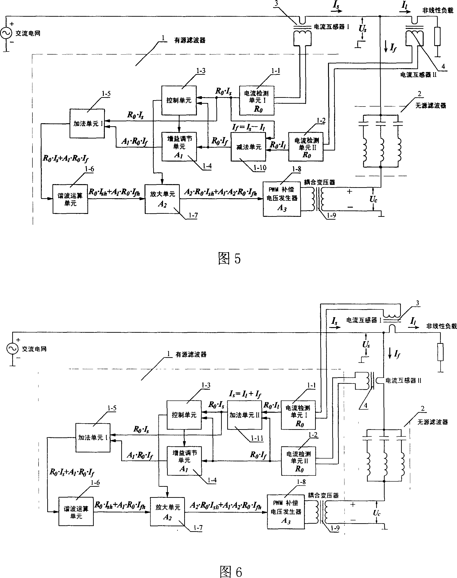 Hybrid active power filter and its control method