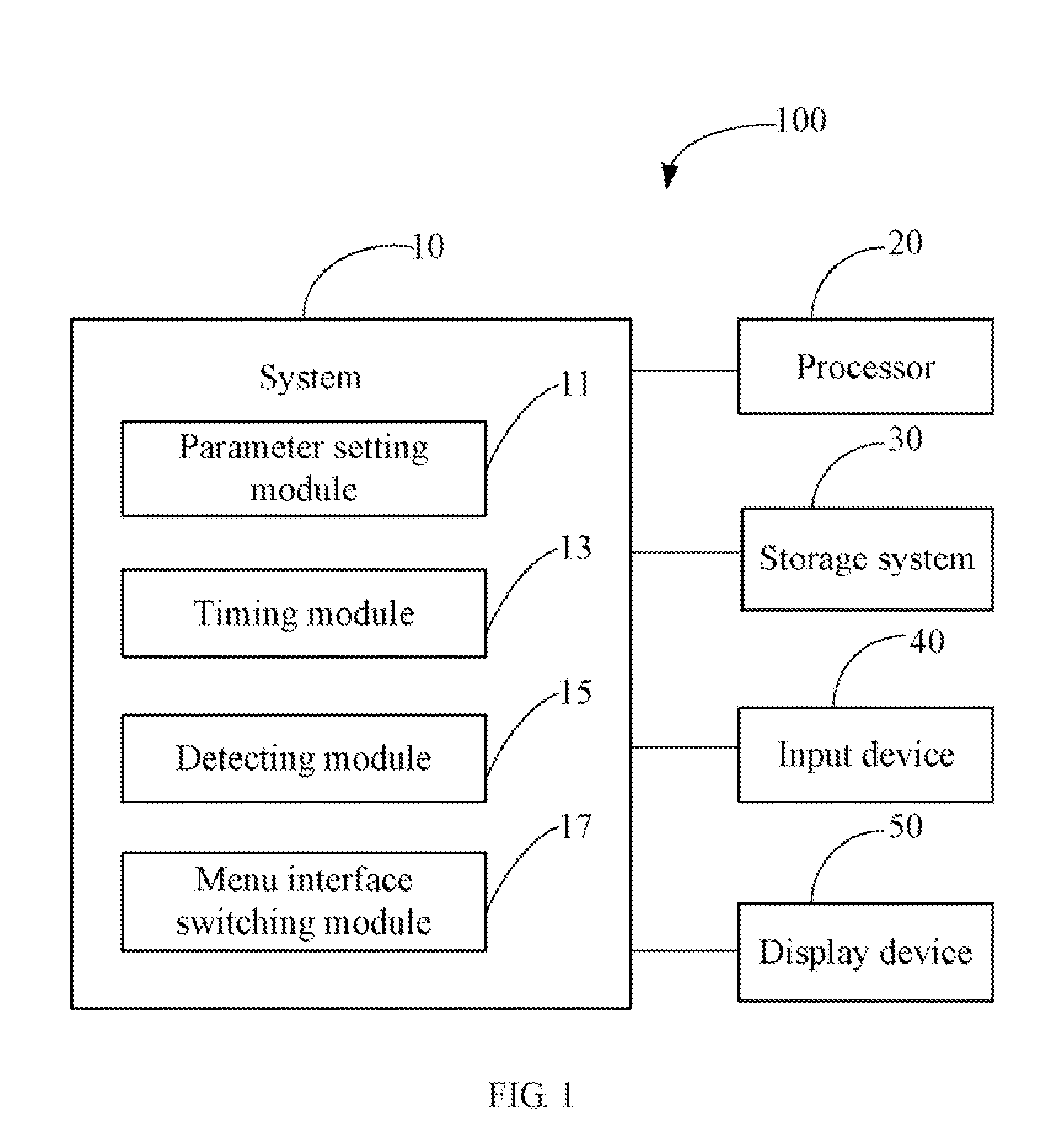 System and method for simplifying operations of an electronic device