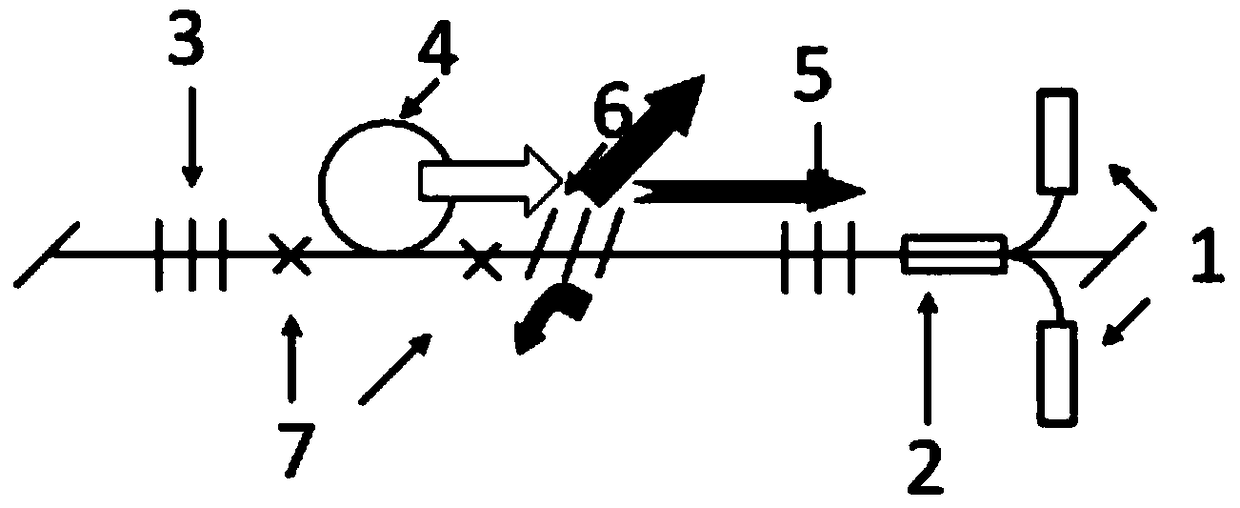 A method of suppressing stimulated Raman scattering by fiber laser oscillator