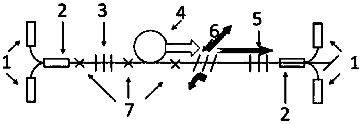 A method of suppressing stimulated Raman scattering by fiber laser oscillator