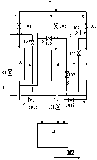 Heavy oil hydrotreating process method and system