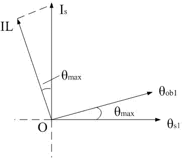 Method for starting motor without sensor