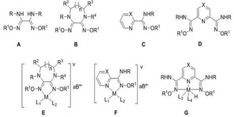 A Class of Formic Acid Dehydrogenation Catalyst and Its Application