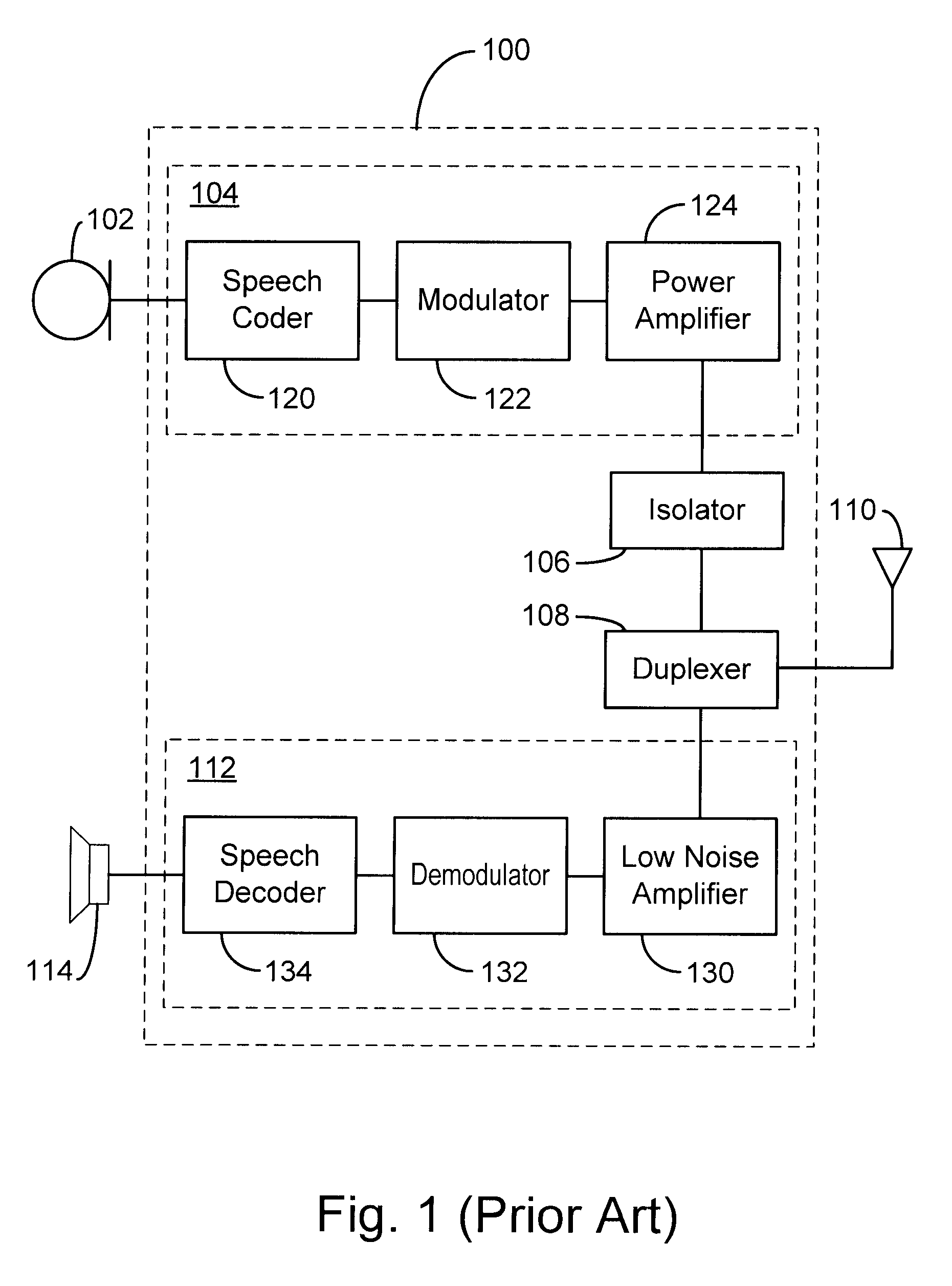 Device and method for power amplifier noise reduction