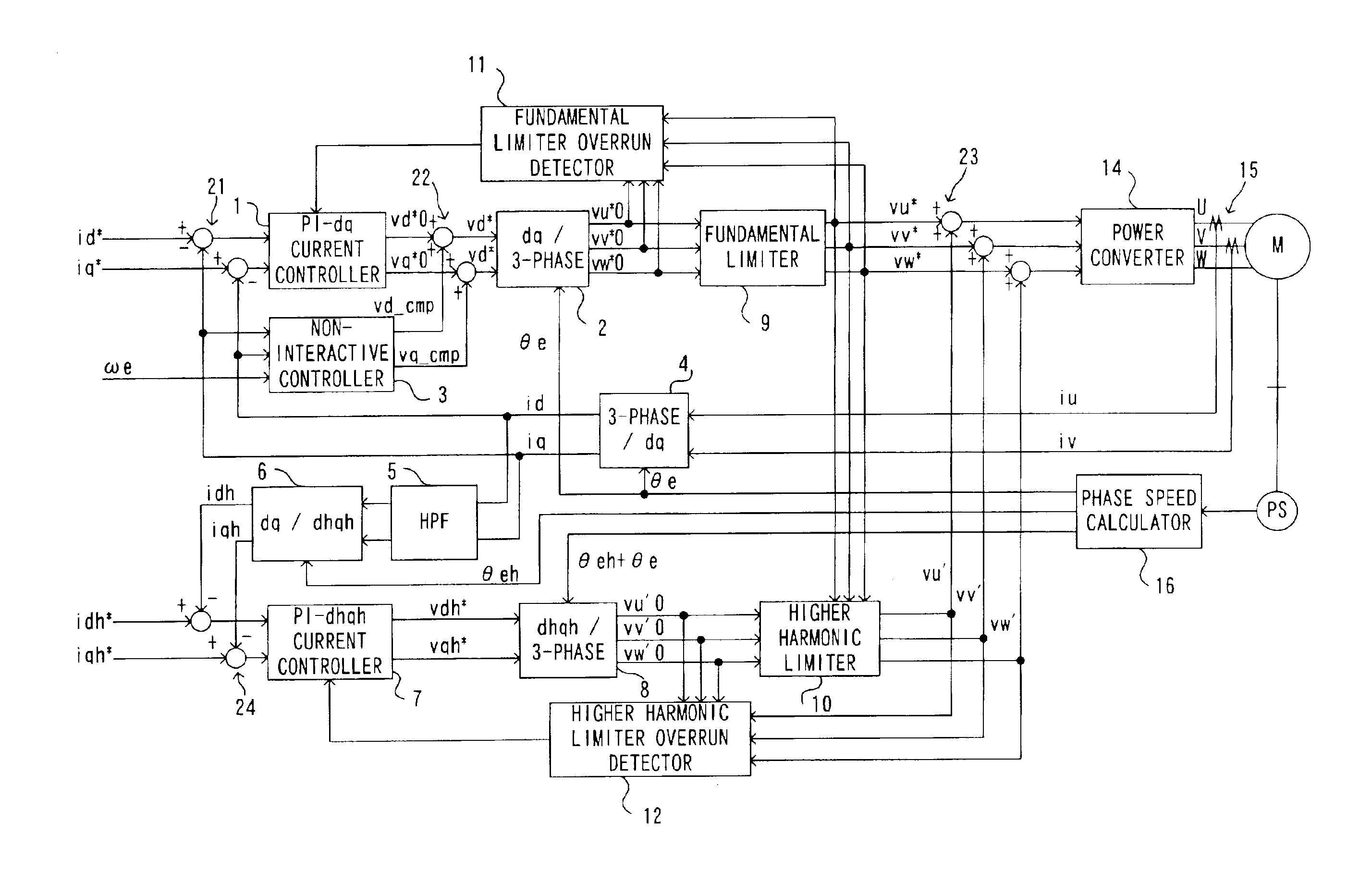 Motor control apparatus and motor control method