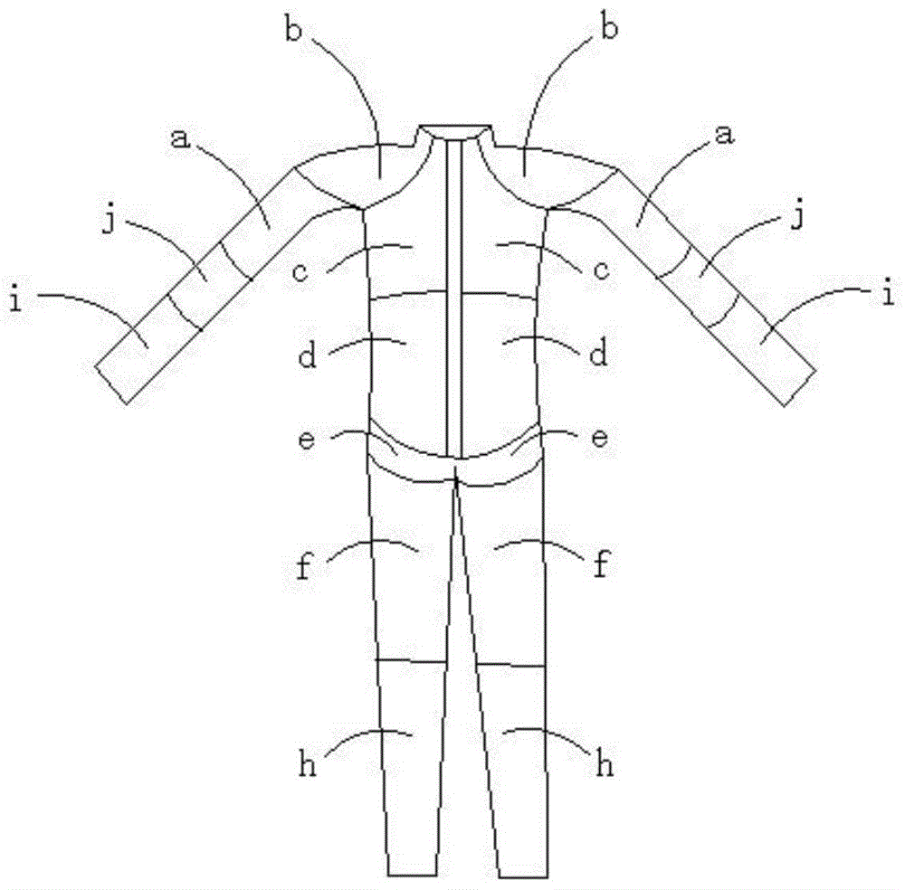 Functional suit for improving metabolic syndrome and manufacturing method thereof