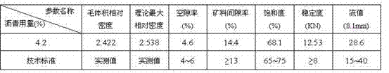 Two stage design method of buton rock asphalt modified asphalt mixture