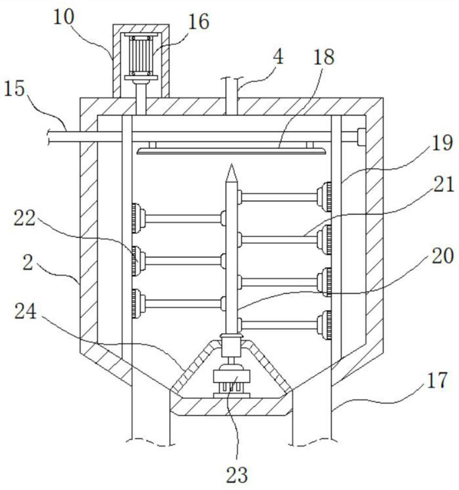 Drainage apparatus for neurosurgery department