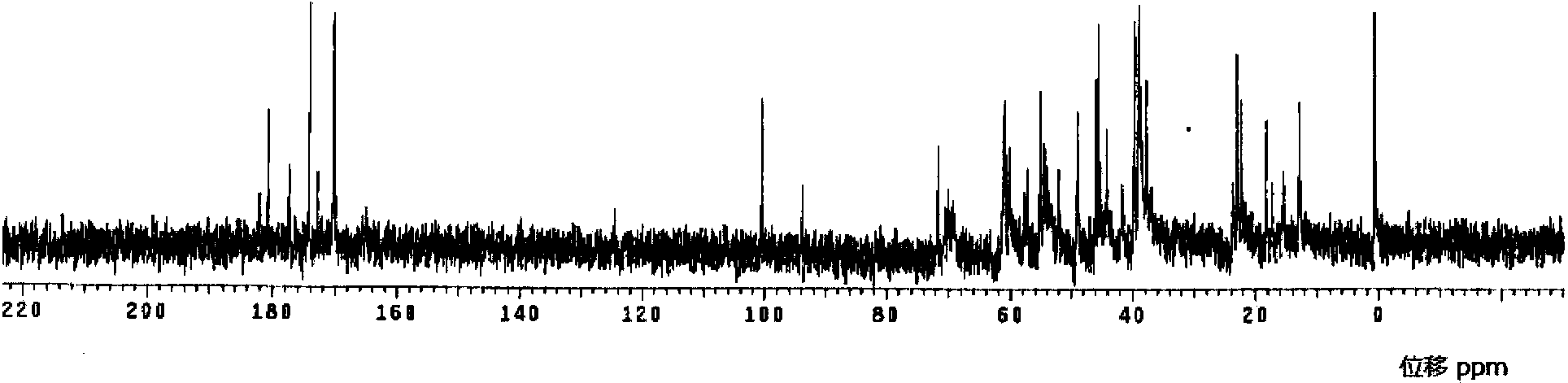 Meropenem raw medicine, preparation method thereof and pharmaceutical composition containing same