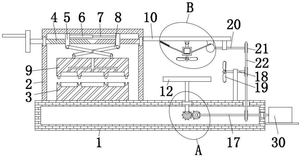 Automobile part injection mold and using method thereof