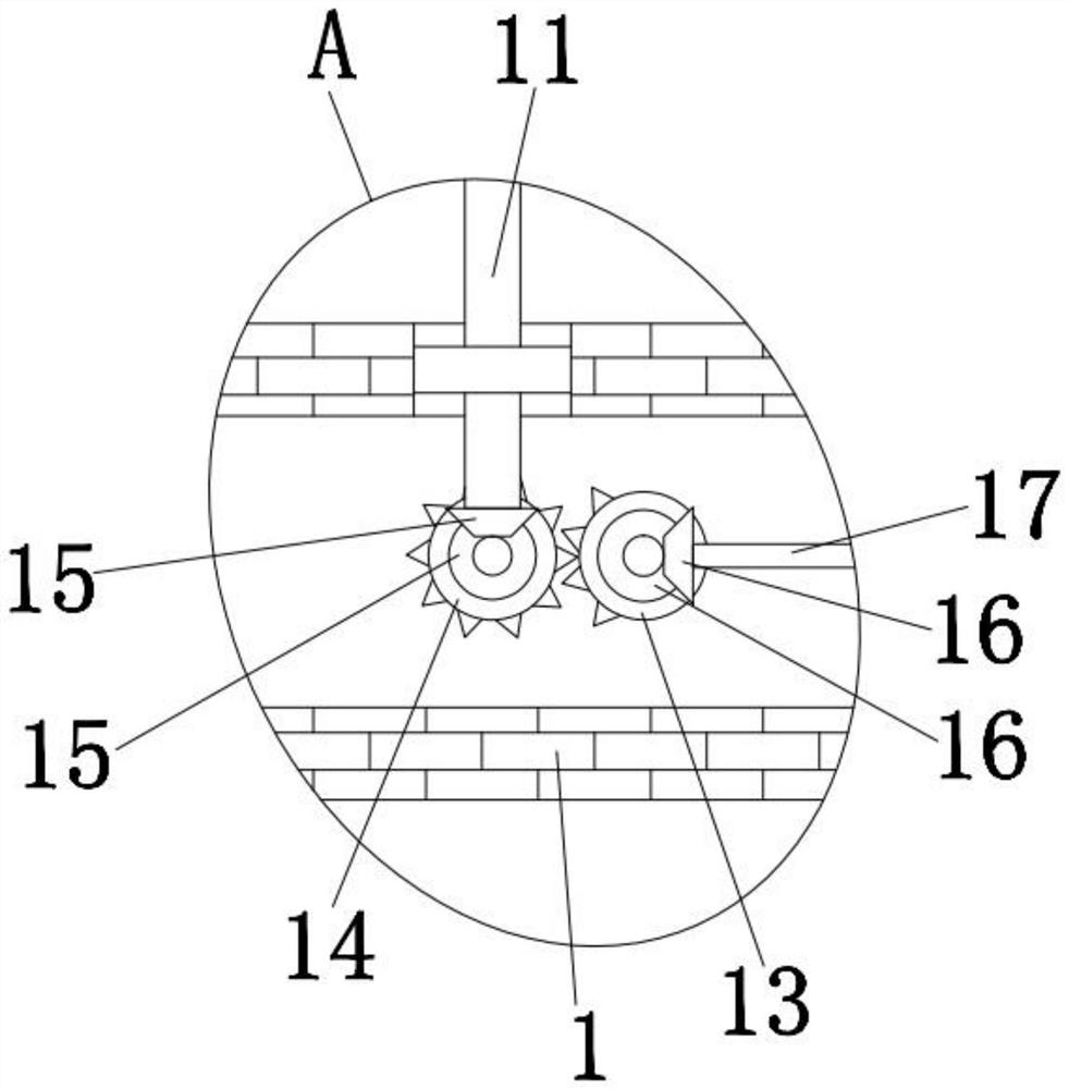 Automobile part injection mold and using method thereof