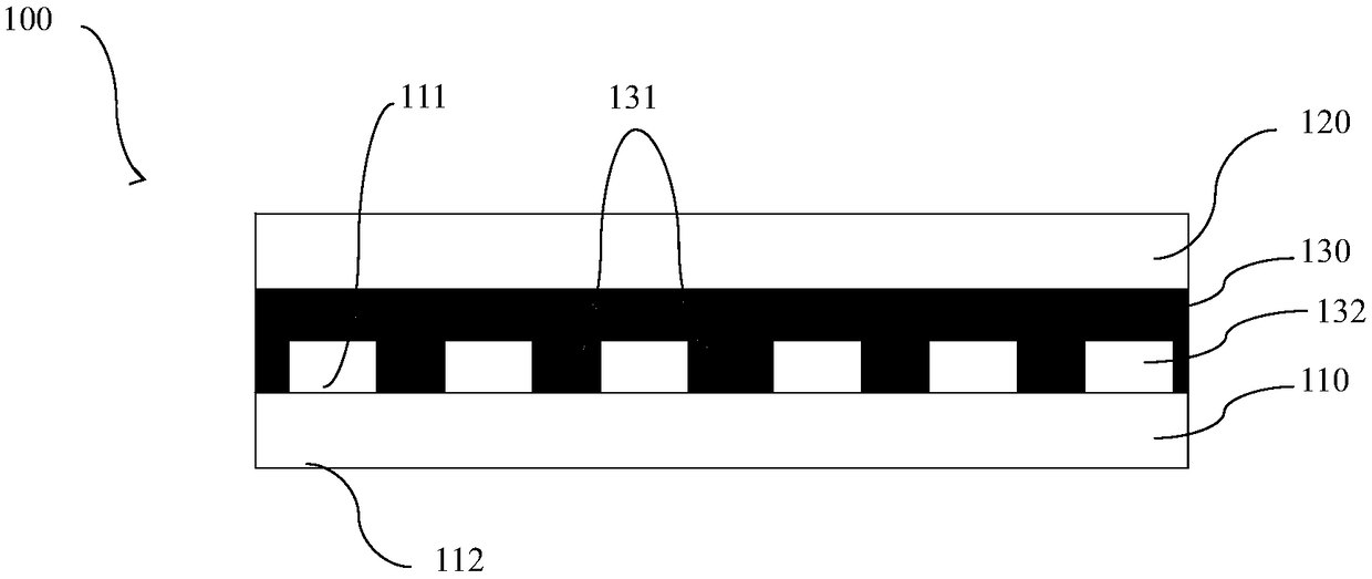 Cover plate and manufacturing method thereof, flexible display module and electronic equipment