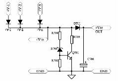 On-line detection and operation maintenance system of transformer station