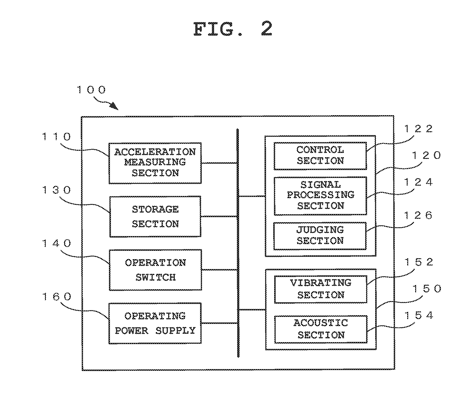 Exercise support device, exercise support method, and exercise support program