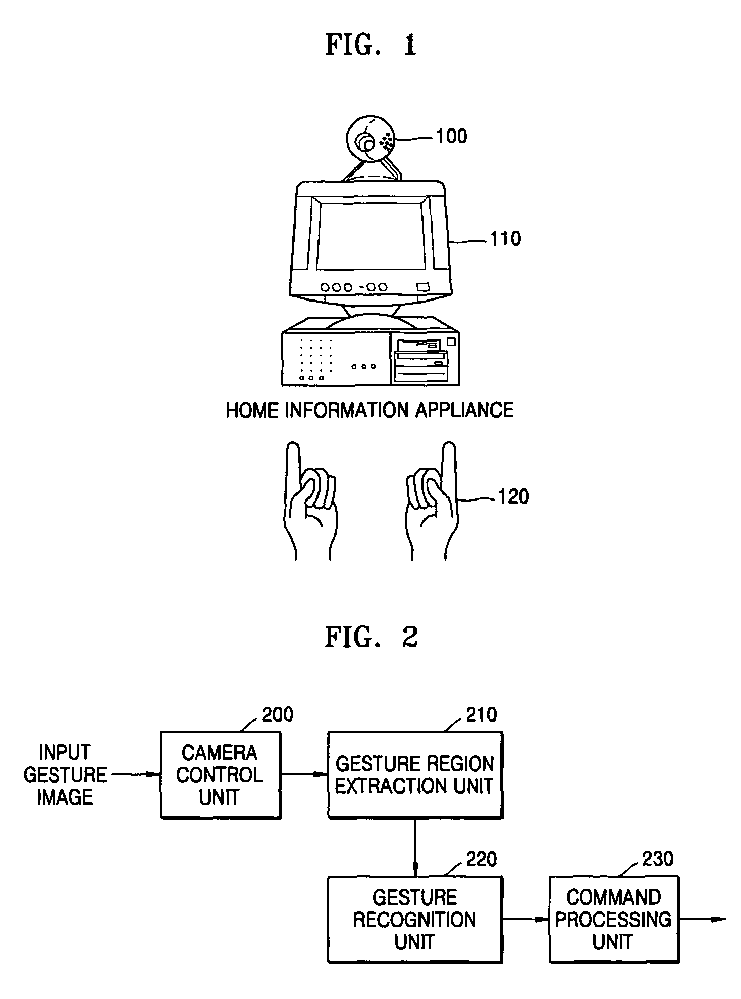 Virtual mouse driving apparatus and method using two-handed gestures