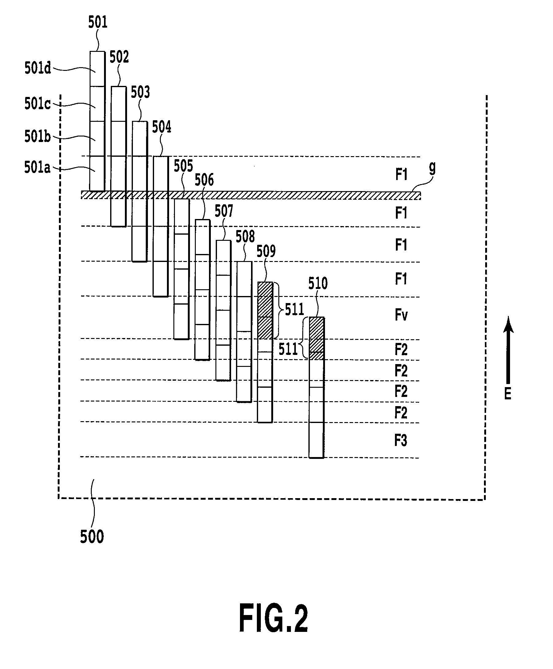 Printing apparatus and print controlling method