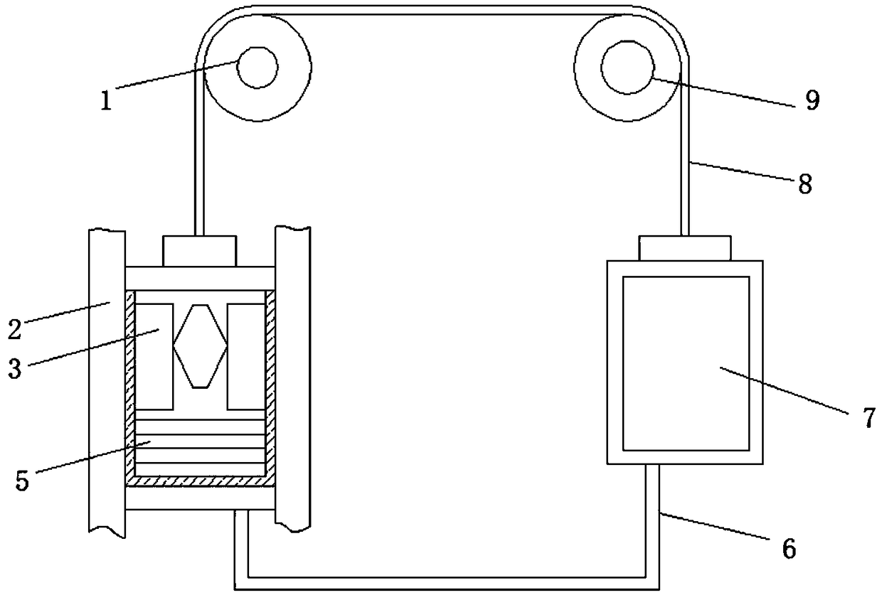 Intelligent dynamic balance device for elevator