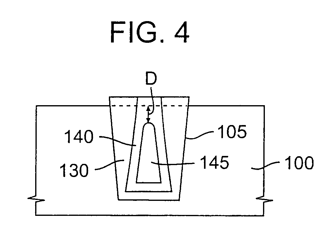 Stress-relieved shallow trench isolation (STI) structure and method for forming the same