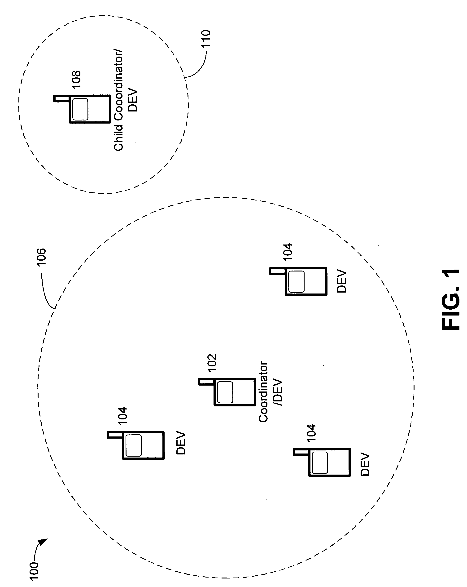 Method and system for power-based control of an ad hoc wireless communications network