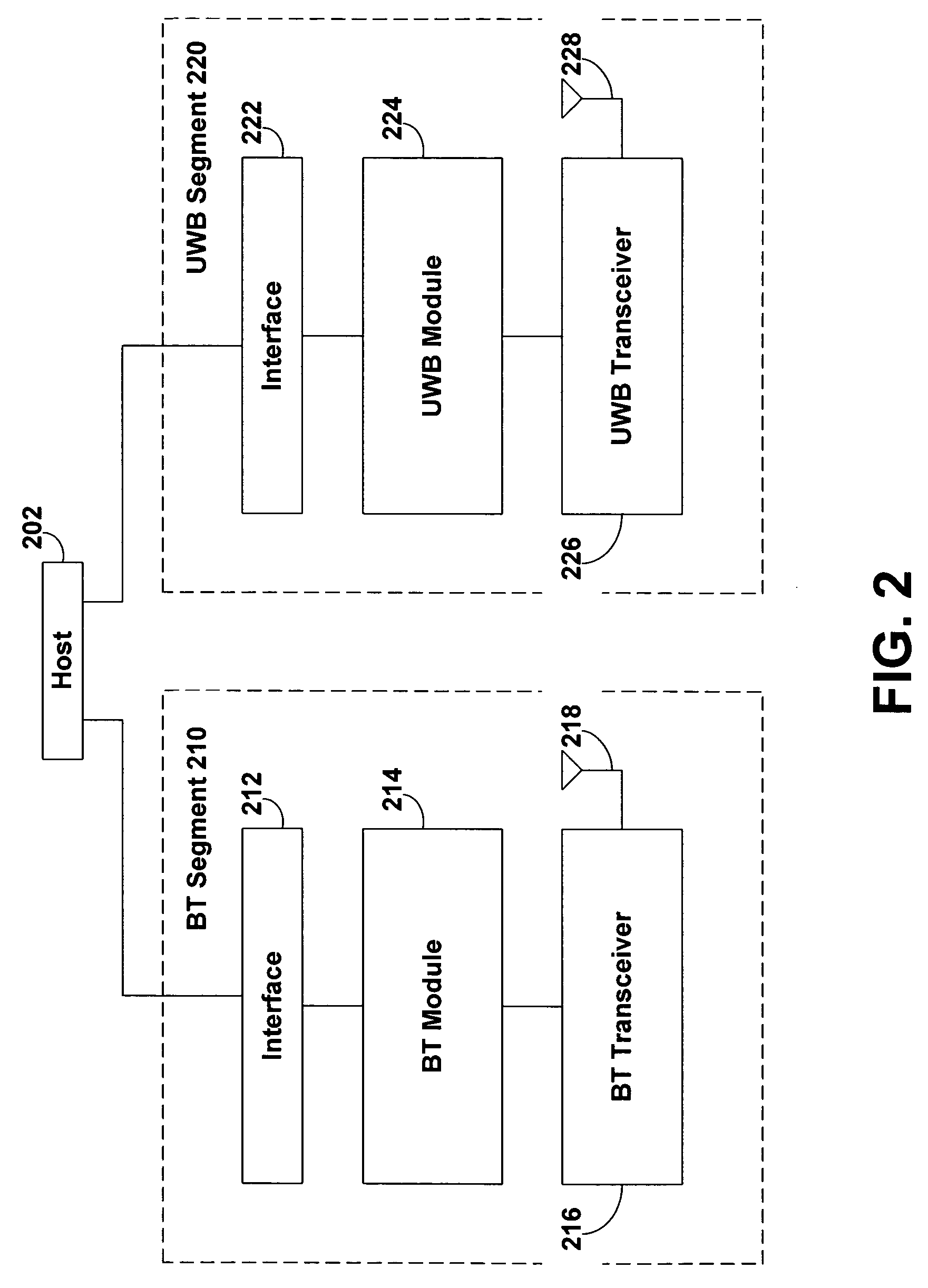 Method and system for power-based control of an ad hoc wireless communications network