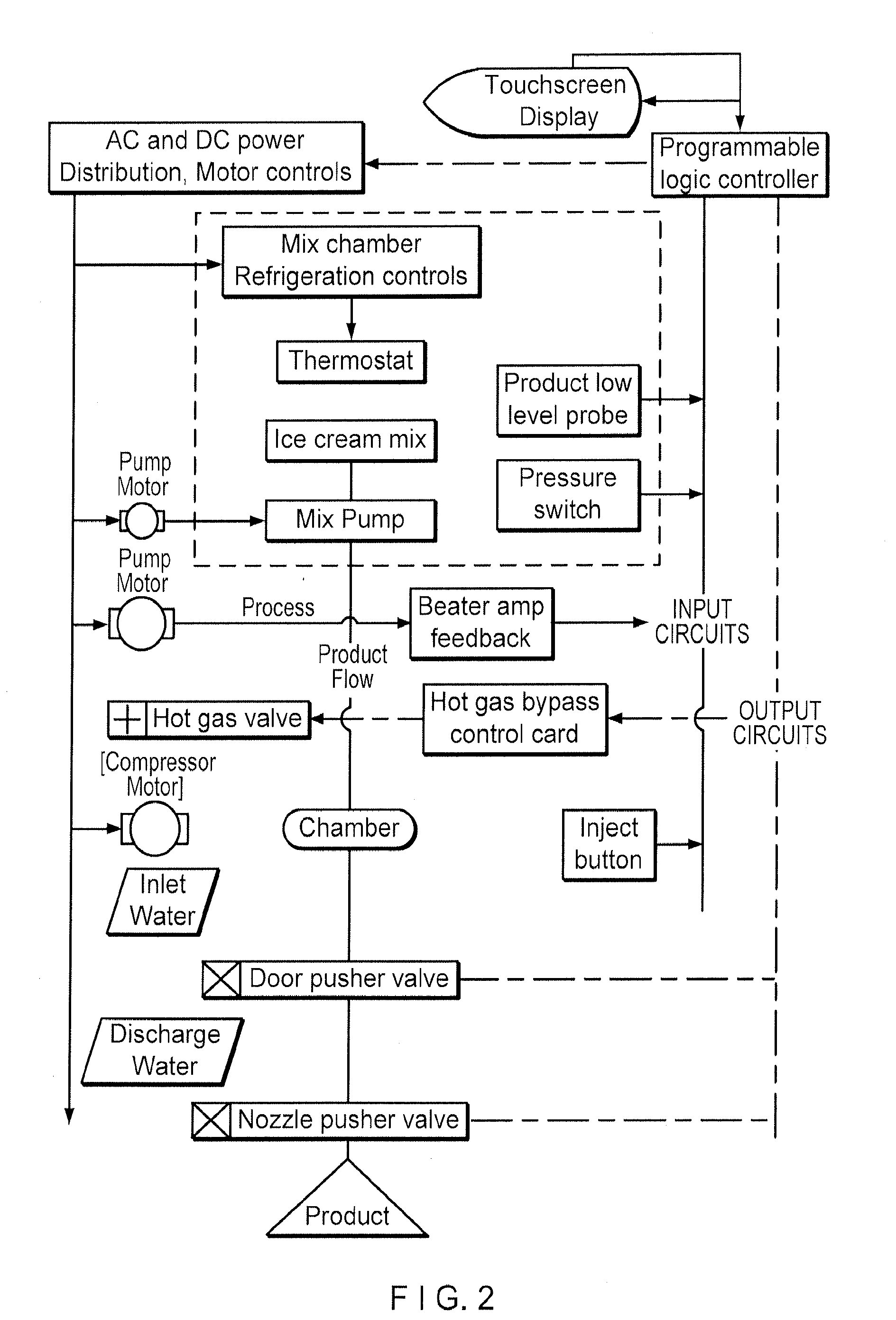 Frozen confection machine