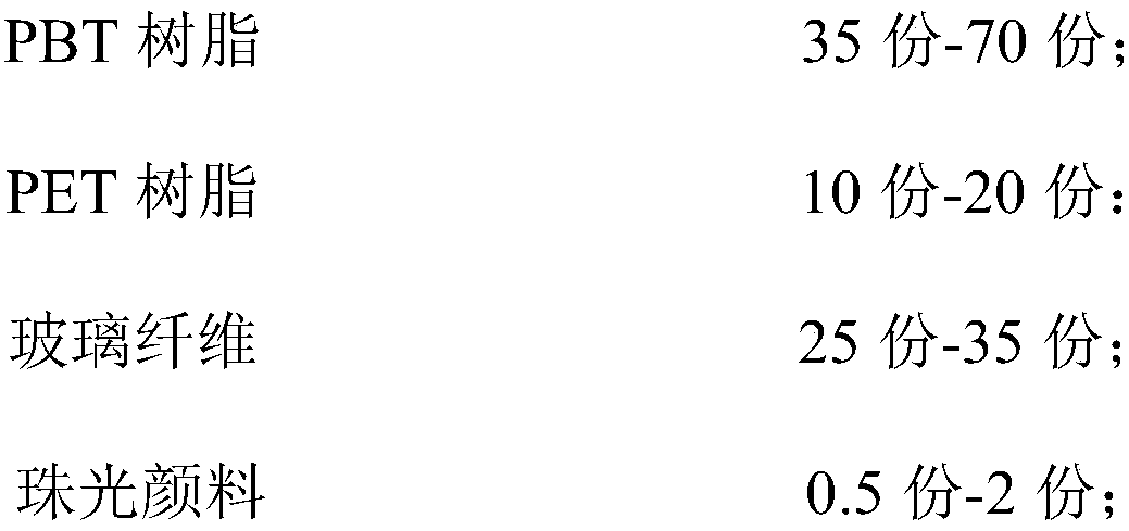 Coating-free glass fiber reinforced PBT/PET composition having metal effect and preparation method thereof