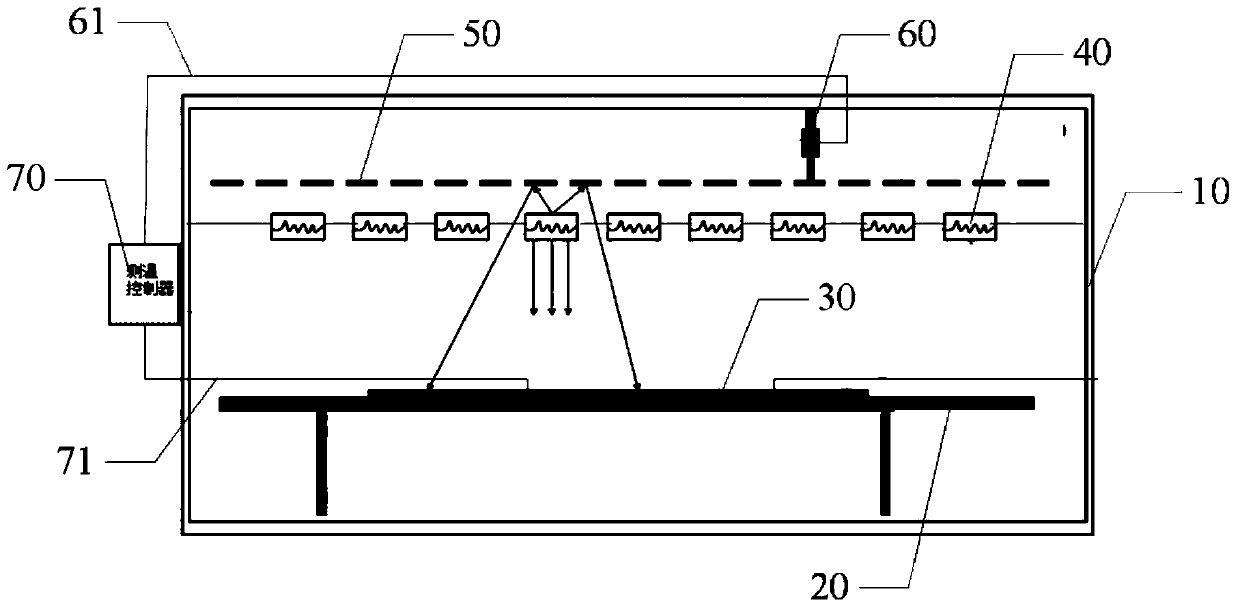 Substrate heating device and method