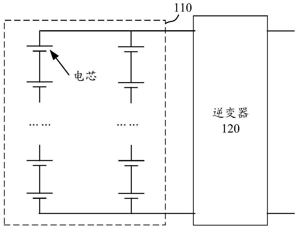 Battery fault detection method and device