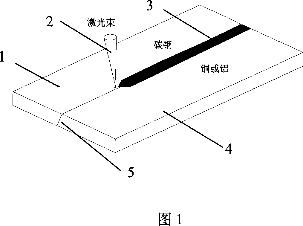 Method for laser butt-welding copper or aluminum and carbon steel