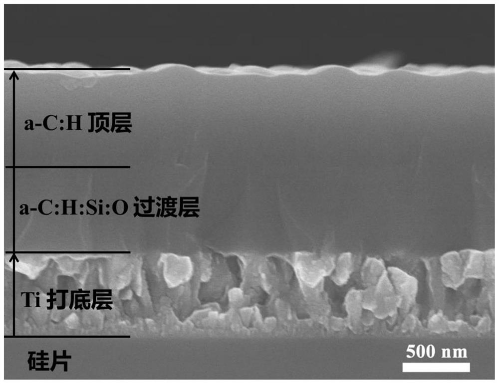 A kind of aluminum alloy surface wear-resistant coating and its preparation method and application