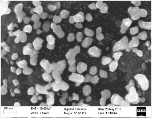 Hydrofining pretreatment method of waste lubricating oil