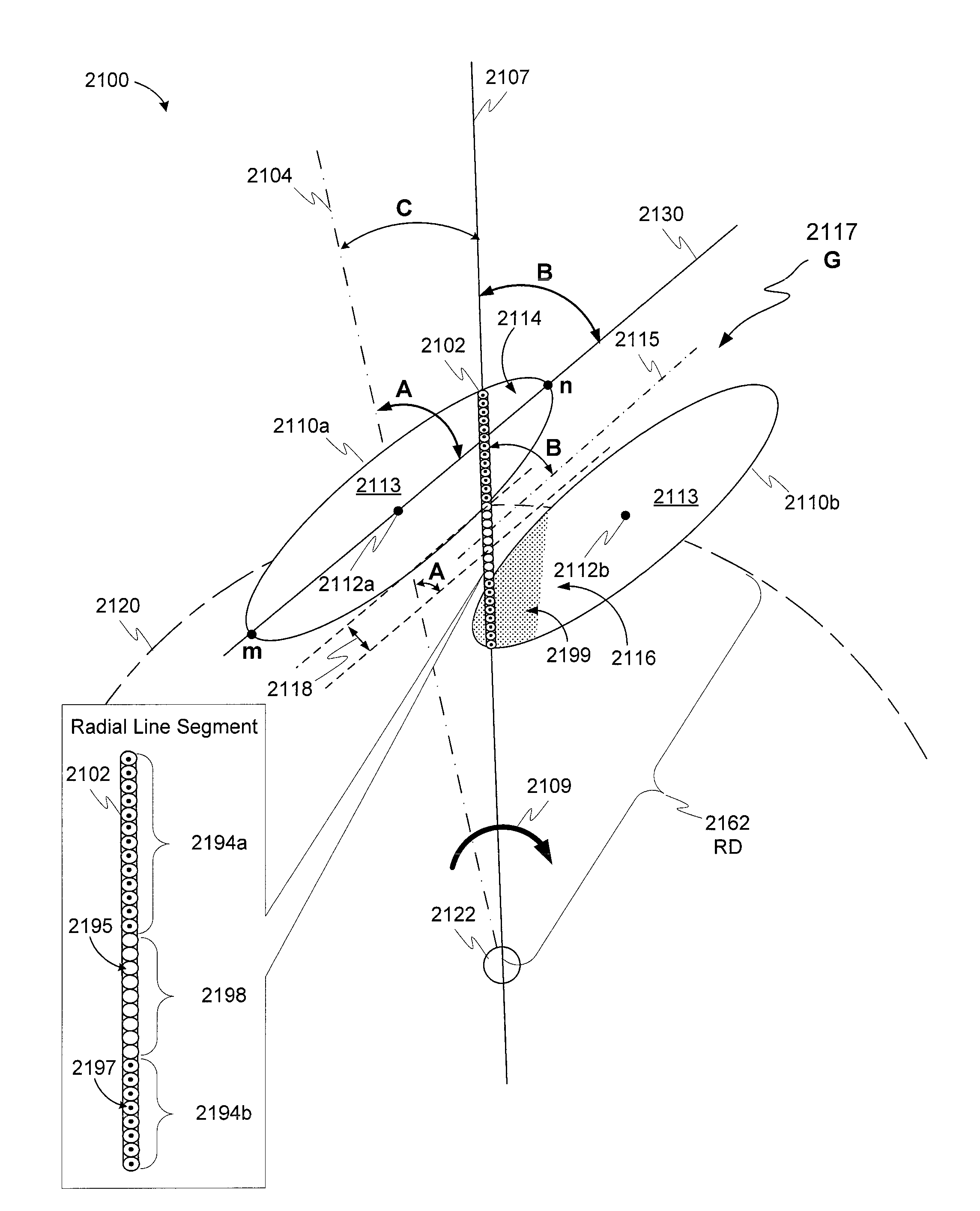 Stator and rotor-stator structures for electrodynamic machines