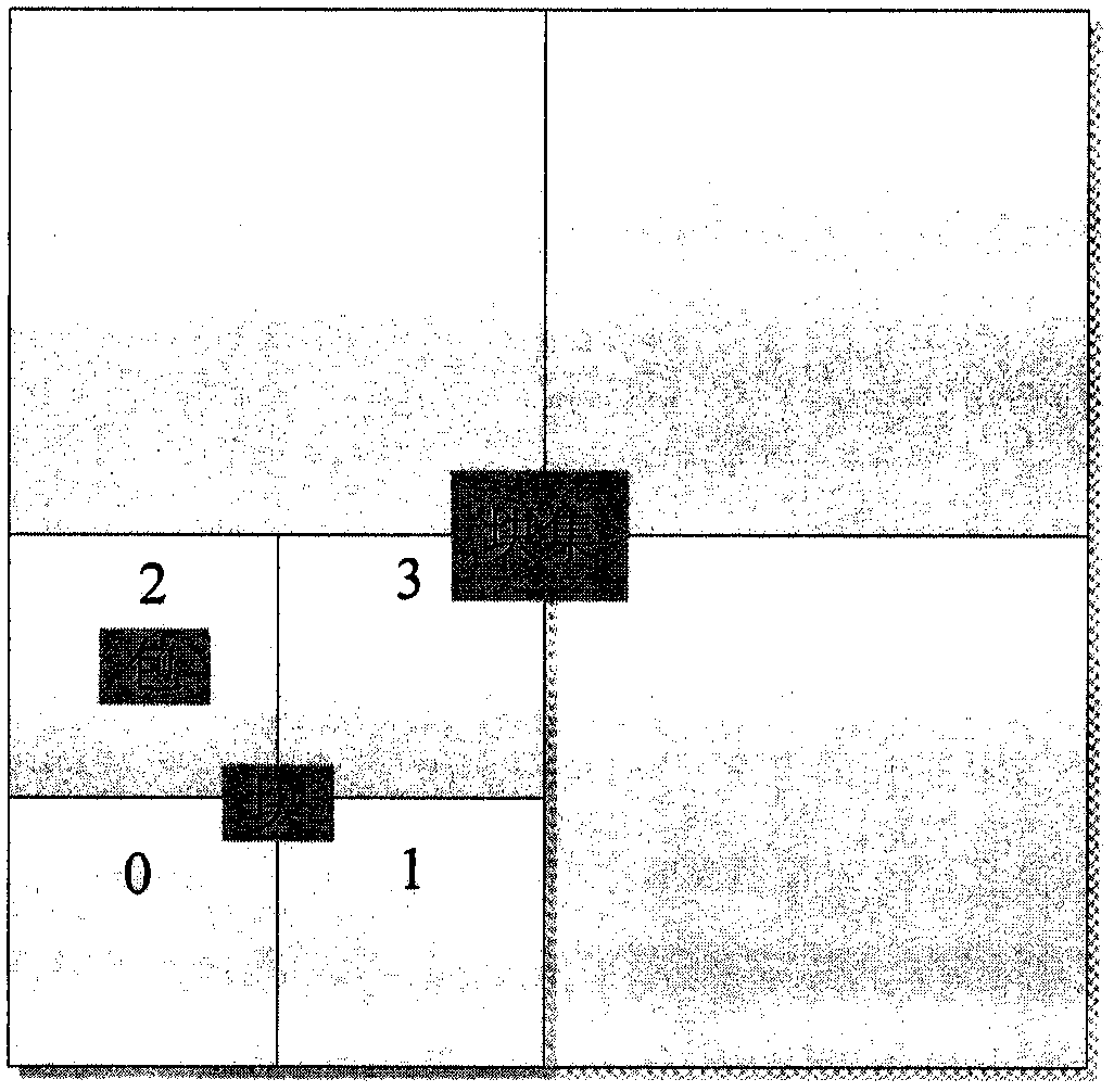 A massive 3D laser point cloud compression storage and fast loading display method