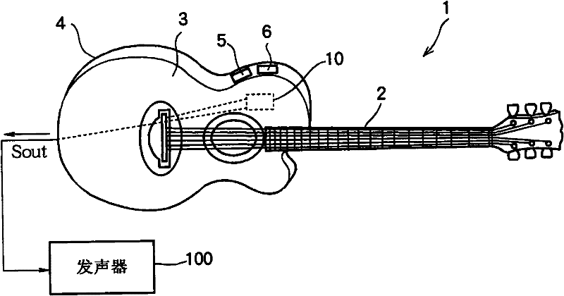 Signal processing device and stringed instrument
